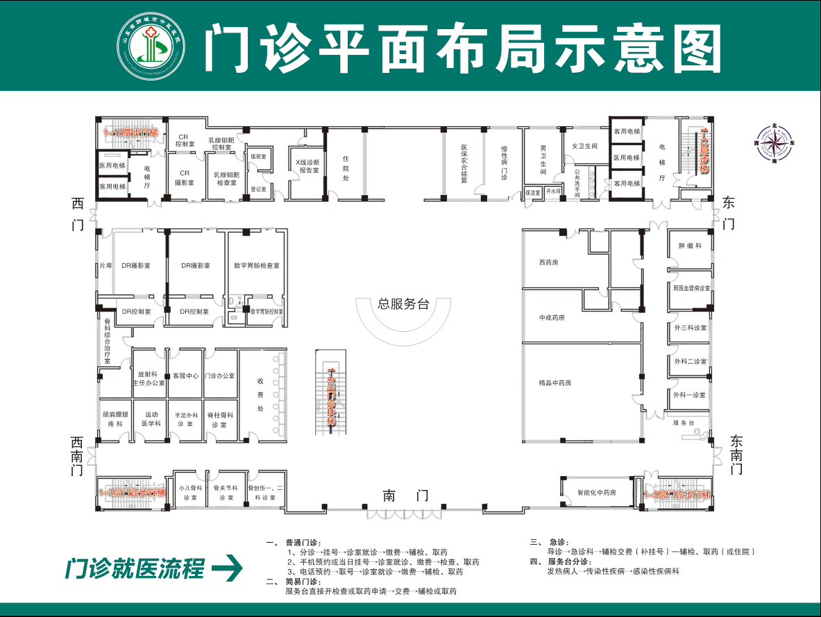 7 国医楼一楼门诊平面布局图.png